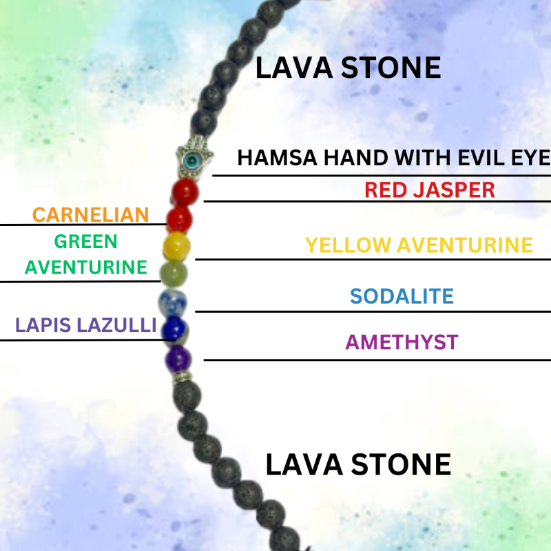7 chakra bracelets