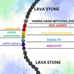 7 chakra bracelets