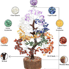 7 chakra vastu tree