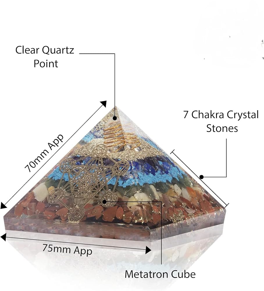 7 chakra pyramid
